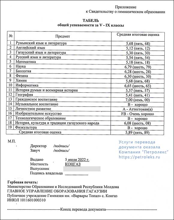 Перевод приложения к Свидетельству о гимназическом образовании (Молдова)