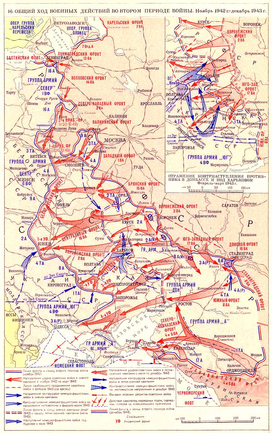 Второй период Великой Отечественной войны (ноябрь 1942 - декабрь 1943)