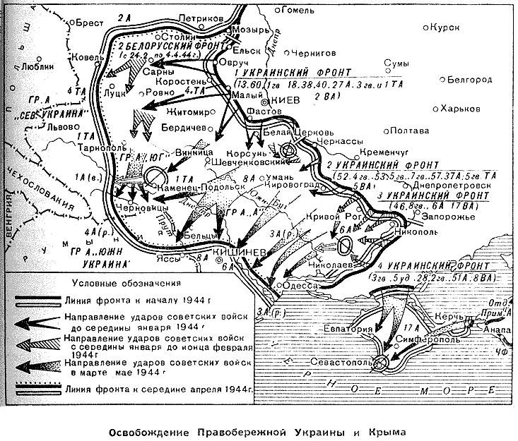 Освобождение Правобережной Украины и Крыма (январь - май 1944 г.)